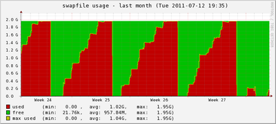 swap-month.png