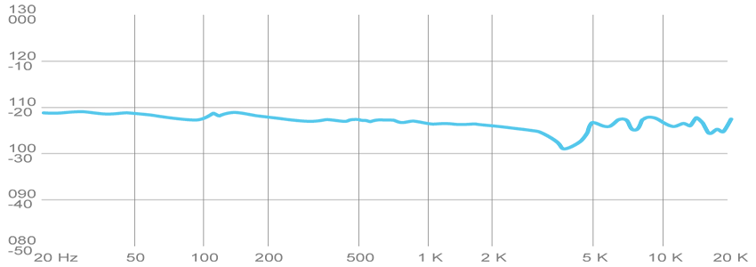 99-product-frequency-small.png