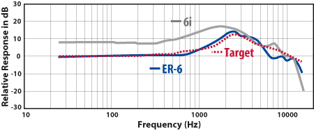 er6i-ra.gif